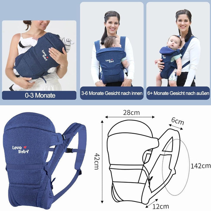 3 - in - 1 Baby Carrier – Safe, Comfortable & Easy to Wear - BLL-BCC-8819A - Planet Junior