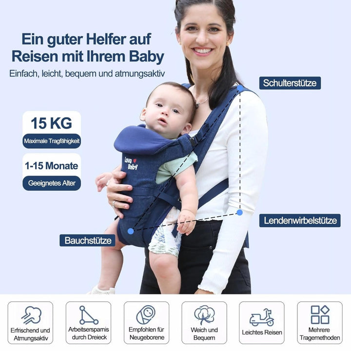 3 - in - 1 Baby Carrier – Safe, Comfortable & Easy to Wear - BLL-BCC-8819A - Planet Junior