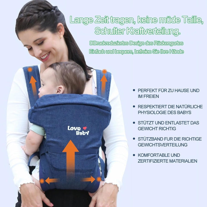 3 - in - 1 Baby Carrier – Safe, Comfortable & Easy to Wear - BLL-BCC-8819A - Planet Junior