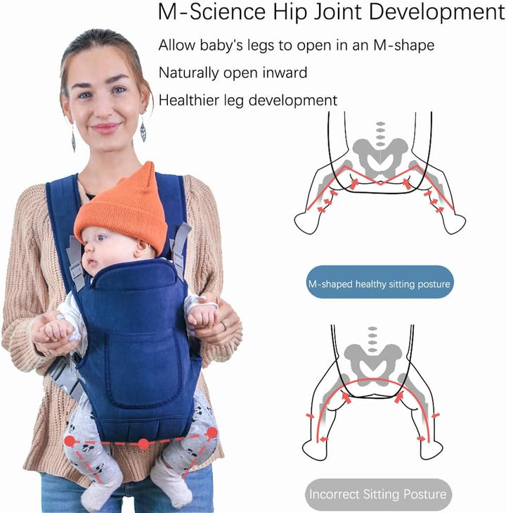 AIEBAO Baby Carrier – Comfortable 3–12 Months Support - BLL-BCC-8802A - Planet Junior