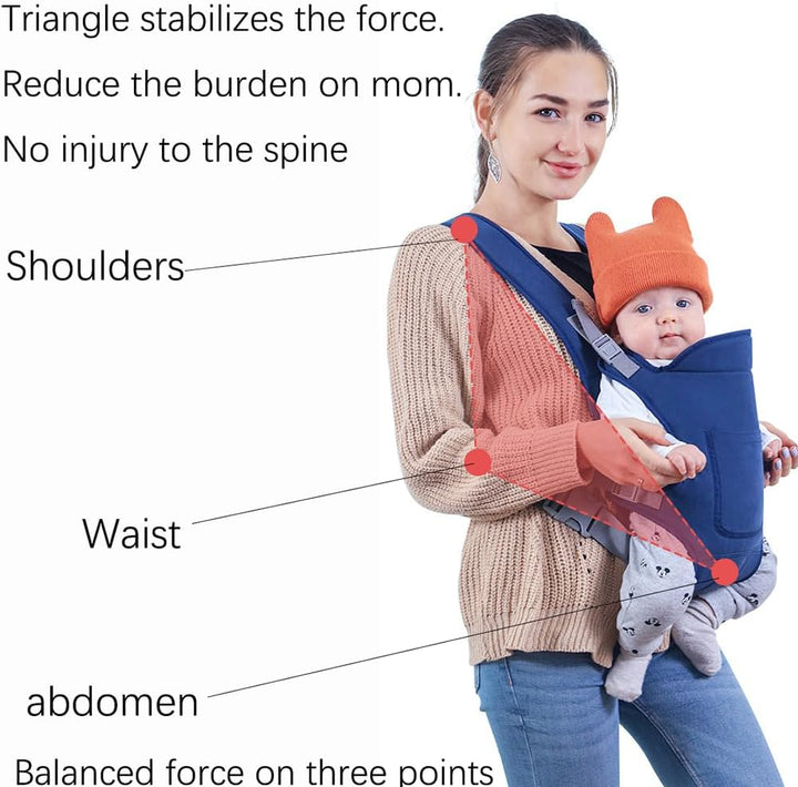 AIEBAO Baby Carrier – Comfortable 3–12 Months Support - BLL-BCC-8802A - Planet Junior