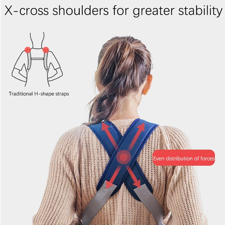 AIEBAO Baby Carrier – Comfortable 3–12 Months Support - BLL-BCC-8802A - Planet Junior