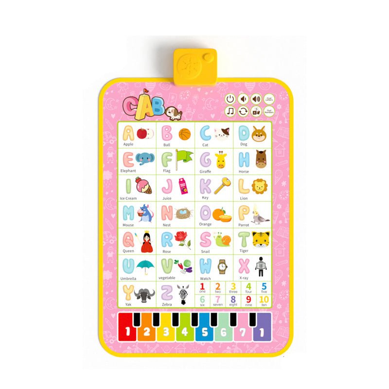 Alphabet Musical Mat with Sounds and Melodies - RT116 - Planet Junior