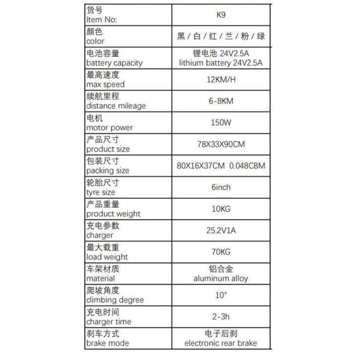 Children’s Electric Ride - On Scooty – Smooth, Safe & Fun - BLL-ES-9K - Planet Junior