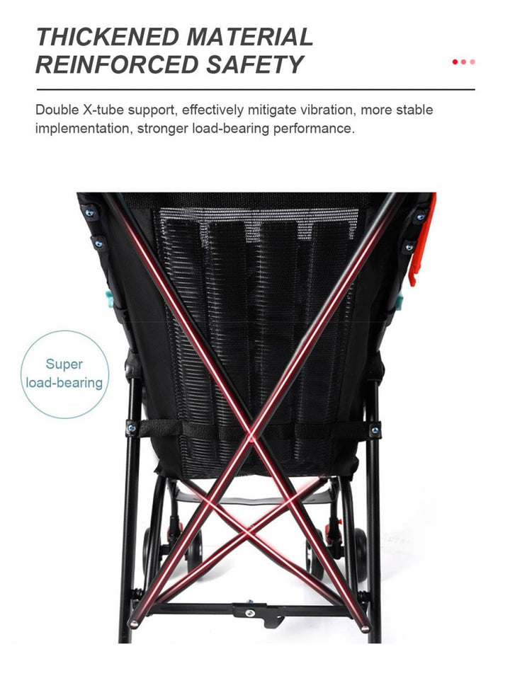 Classic Comfort Umbrella Stroller – Lightweight, Foldable & Travel - Ready - BLL - BG - 608S - Planet Junior