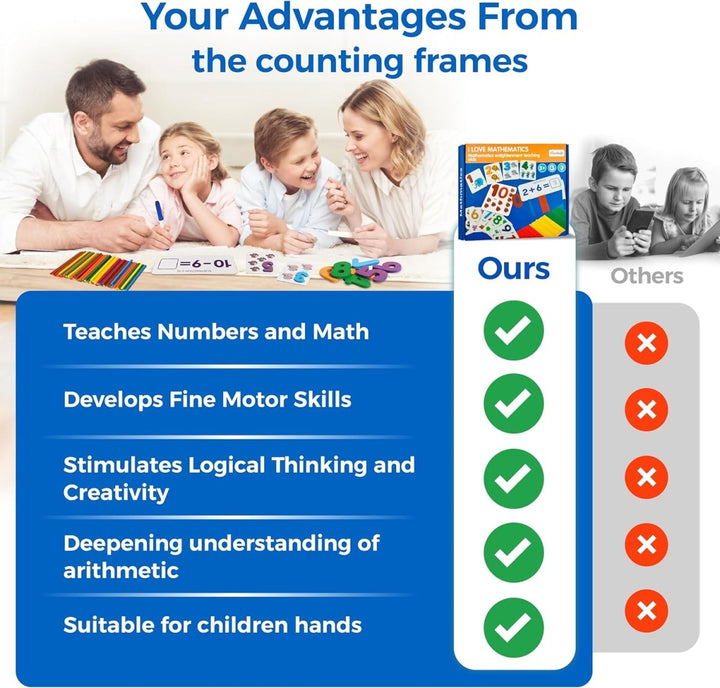 Early Math Learning Kit – Numbers, Counting & Problem-Solving Set ...