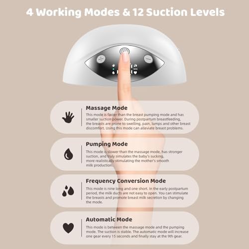 Electric Breast Pump – Portable, Quiet & Comfortable Milk Expression - BLL-BF-788C - Planet Junior