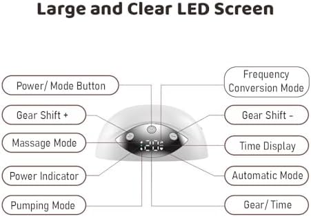 Electric Breast Pump – Portable, Quiet & Comfortable Milk Expression - BLL-BF-788C - Planet Junior