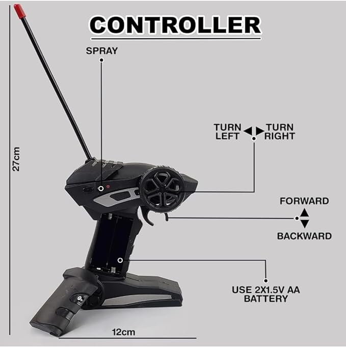 RC Formula Drift Car 1:14 – Spray Mist Effect, Lights, Rechargeable Battery - UT-575 - Planet Junior