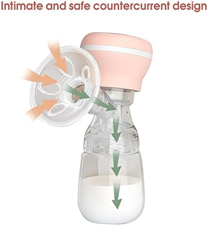 Rechargeable Breast Pump – Comfortable & Efficient Milk Extractor - BLL-BF-289RH - Planet Junior