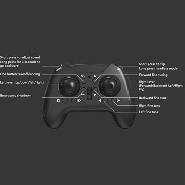 S80 Max Remote Control Jet Plane - BLL - 5390 - Planet Junior