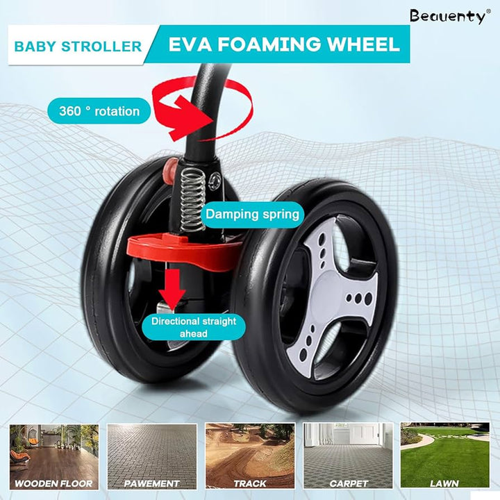 UltraLight Foldable Baby Stroller – Compact, Shock - Absorbing &amp; Travel - Ready - BLL - BG - 1011 - Planet Junior