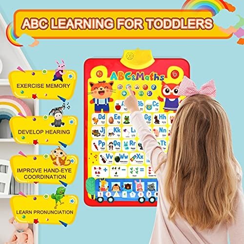 Interactive Alphabet & Number Talking Wall Chart - RT41 - Planet Junior