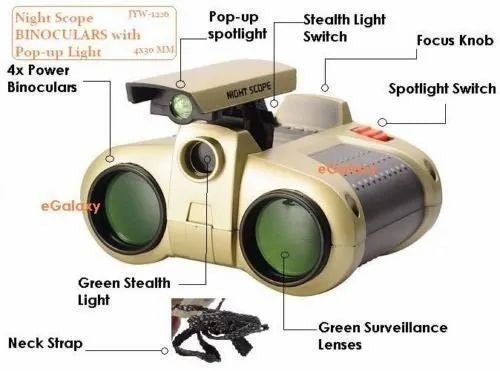 Night Scope Binoculars - MT1226 - Planet Junior