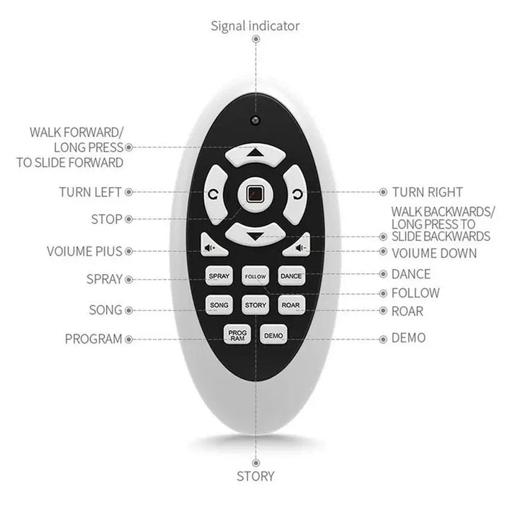 Remote Control Smart Sensor Smoking Dinosaur - RT309 - Planet Junior